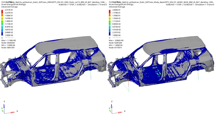 Vehicle body CAE analysis model showing structural load response