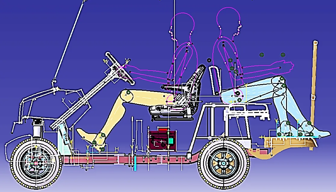 Integrated mobility package development render